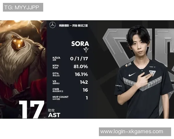 S15LOL赛事分析揭秘WE战队中路突破策略与战术解析实时新闻