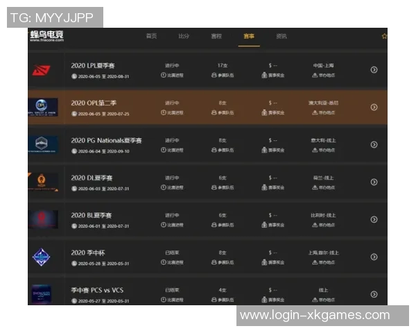 2026电竞新闻深入分析V5战队的节奏打法与电竞比分背后的策略解析